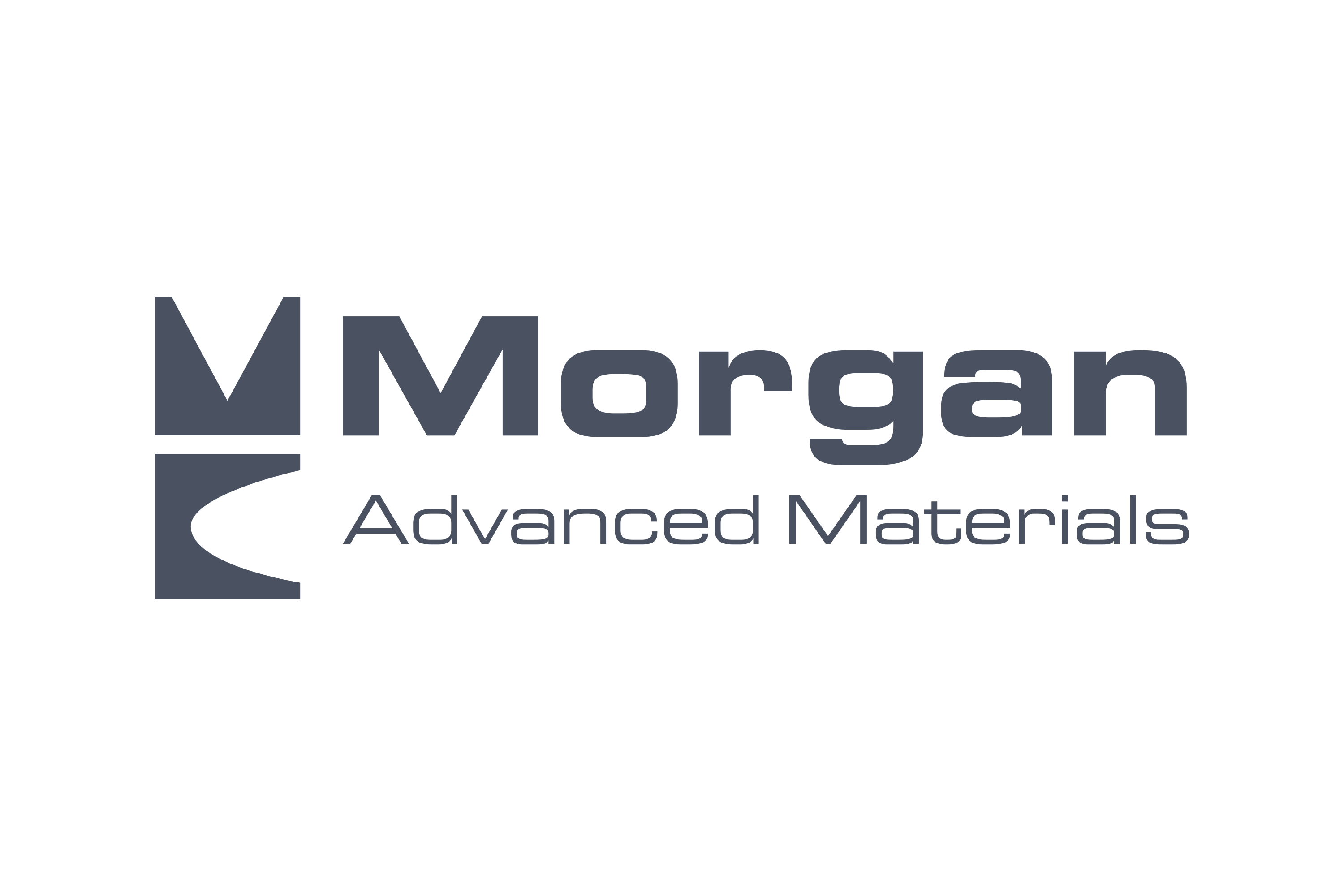 Morganite Crucible (Indian) Limited